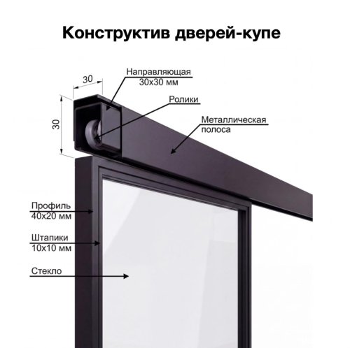 Дверь купе/ IDENT 01
